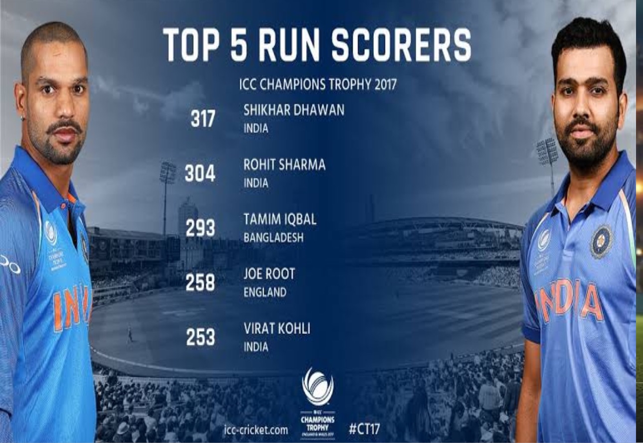 Top 5 Run-Scorers from ICC Champions Trophy 2017: Three Stars Set to Shine in the Upcoming Edition