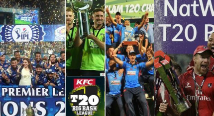 Home 39 The Most Famous Twenty20 Cricket Leagues in the World
