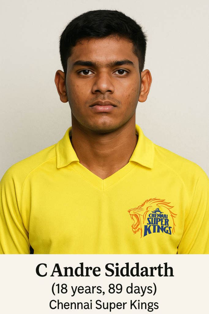 C Andre Siddarth (18 years, 89 days) – Chennai Super Kings